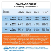 Carregar imagem no visualizador da galeria, Epoxy Resin Table Top Gallon Set