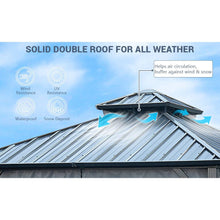 Load image into Gallery viewer, 10x12ft Gazebo Double Roof Canopy with Netting and Curtains, Outdoor Gazebo 2-Tier Hardtop Galvanized Iron Aluminum Frame Garden Tent for Patio, Backyard, Deck and Lawns