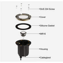 Load image into Gallery viewer, Brass Inground Lights for MR16 Bulbs with Brass and PVC Construction