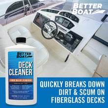 Load image into Gallery viewer, No Slip Boat Deck Cleaner