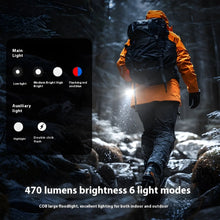 Carregar imagem no visualizador da galeria, Portable T7 LED Flashlight Keychain with Magnet Base