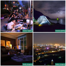 Carregar imagem no visualizador da galeria, Portable Waterproof Rechargeable LED Light Bulb for Camping & Fishing