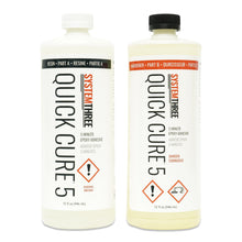 Load image into Gallery viewer, Quick Cure-5