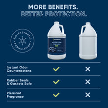 Load image into Gallery viewer, RV Holding Tank Treatment Liquid - Citrus