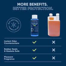 Load image into Gallery viewer, RV Holding Tank Treatment Liquid - Lavender