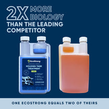 Load image into Gallery viewer, RV Holding Tank Treatment Liquid - Lavender