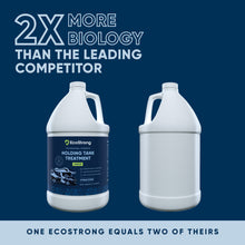 Load image into Gallery viewer, RV Holding Tank Treatment Liquid - Citrus