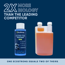 Load image into Gallery viewer, RV Holding Tank Treatment Liquid - Lavender