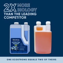 Load image into Gallery viewer, RV Holding Tank Treatment Liquid - Lavender