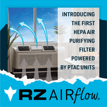 Load image into Gallery viewer, RZ AIRFlow - Air Purifying Filter for PTAC heating & Cooling Units w/Premium Travel Case