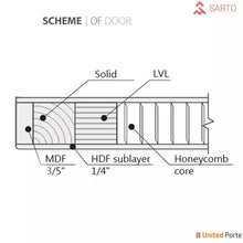 Cargar imagen en el visor de la galería, Planum 0040 Matte Black Double Barn Door with White Glass and Black Bypass Rail