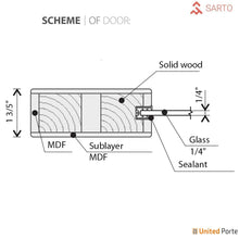 Cargar imagen en el visor de la galería, Planum 0020 Chocolate Ash Double Barn Door and Silver Rail