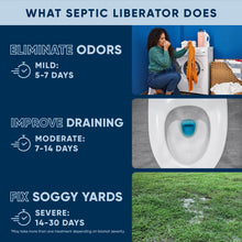 Load image into Gallery viewer, Septic Liberator