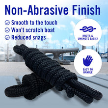 Load image into Gallery viewer, Fender Lines 2 Pk