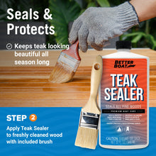 Load image into Gallery viewer, Teak Cleaner Brightening and Sealer Set
