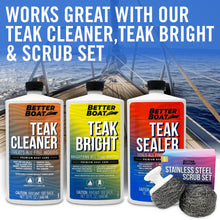Load image into Gallery viewer, Teak Sealer Oil