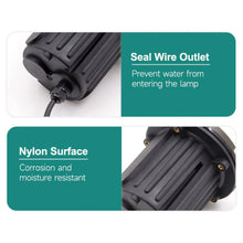 Carregar imagem no visualizador da galeria, Inground Well Lights For Landscape with MR16 Socket and Brass PVC Housing