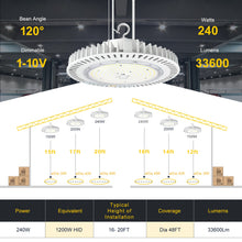 Cargar imagen en el visor de la galería, 240W UFO LED High Bay Light with 33,600 Lumens, 5000K Daylight White, for Warehouse, Factory, and Other Industrial Applications
