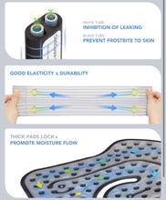 Load image into Gallery viewer, OasisSpace Cold Therapy Machine with 2 Flexible Pads and Timer - Lightweight Ice Machine for Knee After Surgery, Low Noise Cold Circulation Therapy Sy
