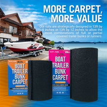 Load image into Gallery viewer, Boat Trailer Bunk Carpet for Bumpers
