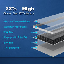 Load image into Gallery viewer, ACOPOWER 100 Watts Monocrystalline Solar Panel
