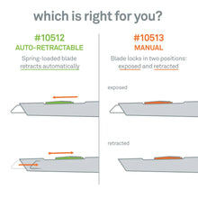 Load image into Gallery viewer, Slice® 10512 Auto-Retractable Pen Cutter
