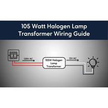 Load image into Gallery viewer, 105W Halogen Electronic Potted Mini Transformer

