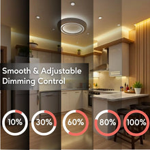 Load image into Gallery viewer, 105W Halogen Electronic Potted Mini Transformer
