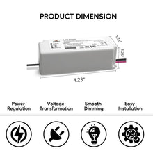 Carregar imagem no visualizador da galeria, 120V -24V 40W | LED Driver Supplier | Triac Dimming
