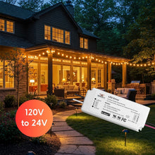 Carregar imagem no visualizador da galeria, 120V -24V 40W | LED Driver Supplier | Triac Dimming
