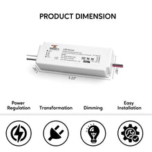Load image into Gallery viewer, 120V -24V 75W | LED Driver with Triac Dimmer
