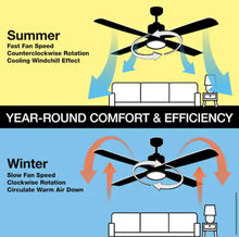 Load image into Gallery viewer, Home Decorators Collection Marlon 66 in. Smart Indoor Natural Iron Ceiling Fan with Adjustable White LED with Remote Included Powered by Hubspace
