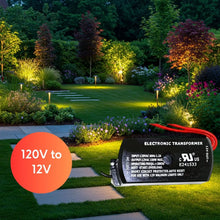 Carregar imagem no visualizador da galeria, 150W Halogen Potted Transformers Electronic
