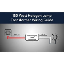 Carregar imagem no visualizador da galeria, 150W Halogen Potted Transformers Electronic
