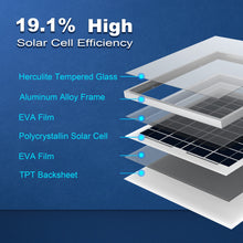 Cargar imagen en el visor de la galería, ACOPower 15W Polycrystalline Solar Panel for 12 Volt Battery Charging
