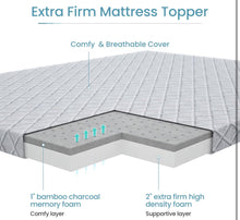 Load image into Gallery viewer, Sleepmax 3 Inch Firm Mattress Topper King Size- Firm to Extra Firm Memory Foam Bed Topper - Relieve Back Pain - High Density Foam Mattress Pad with Sk
