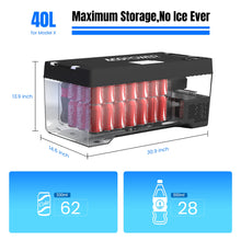 Load image into Gallery viewer, ACOPOWER TesFridge Portable Freezer——Specially Designed for Tesla Model 3, Y, and X
