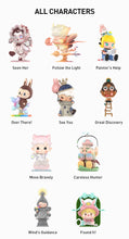 Load image into Gallery viewer, [IN STOCK] POPMART Labubu Finding MOKOKO Series Figures
