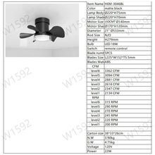 Carregar imagem no visualizador da galeria, 21&quot; Matte Black Ceiling Fans with Lights Quiet DC Motor &amp; Remote
