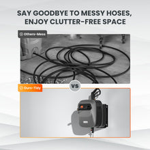 Cargar imagen en el visor de la galería, Grandfalls Retractable Pressure Washer G20 PRO
