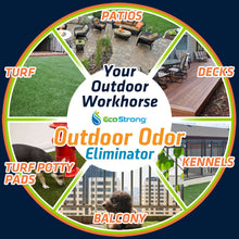 Load image into Gallery viewer, Outdoor Odor Eliminator
