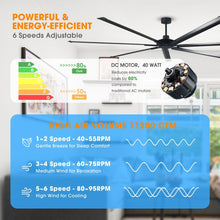Carregar imagem no visualizador da galeria, 84 Inch 100 Inch Silent Storm Extra Large Ceiling Fan with Remote Control
