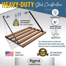Load image into Gallery viewer, DIY Garage Shelving Kit - Wood Not Included
