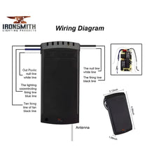 Carregar imagem no visualizador da galeria, 3-in-1 Remote Control for Ceiling Fan
