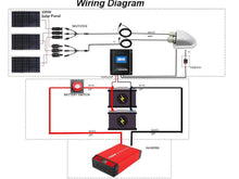 Cargar imagen en el visor de la galería, ACOPOWER 1Y3 Branch Parallel Connectors
