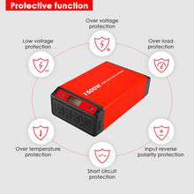 Carregar imagem no visualizador da galeria, ACOPOWER 1500W 12V Pure Sine Wave Inverter
