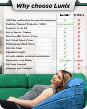 Load image into Gallery viewer, LX11 5pcs Orthopedic Bed Wedge Pillow System, with Hot Cold Pack Blue
