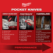 Carregar imagem no visualizador da galeria, Milwaukee 48-22-1997 2.5 in. HARDLINE™ Smooth Drop Point Blade Pocket Knife
