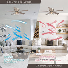 Cargar imagen en el visor de la galería, 48&quot; Thurber Industrial Satin Nickel Flush Mount Reversible Ceiling Fan with Lighting and Remote Control
