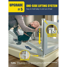 Load image into Gallery viewer, HOLIKE Bed Rails for Toddlers - 60&quot; 70&quot; 80&quot; Extra Long Baby Bed Rail Guard (3 Sides: Perfect for Twin Bed, Include 3 Sides)
